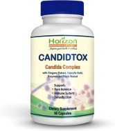 canditox candida complex